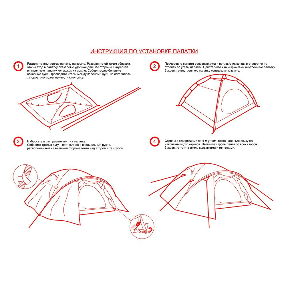 Инструкция к палатке Эксплорер 3