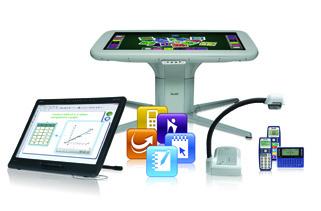 SMART Document camera and the SMART Resposnse family