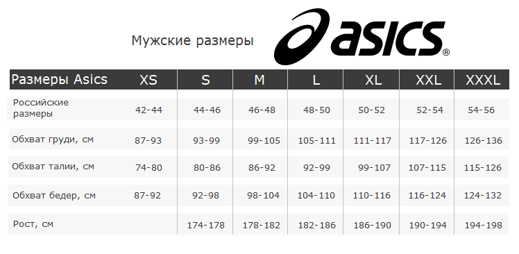 Размерная сетка асикс. ASICS Размерная сетка мужской. Таблица размеров ASICS мужские. Размерная таблица мужской одежды асикс. Сетка размеров асикс.