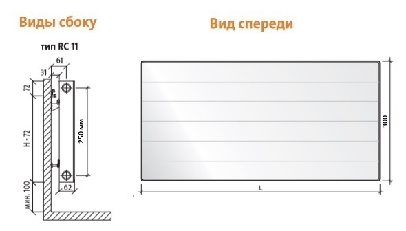 Требования к отопительным приборам