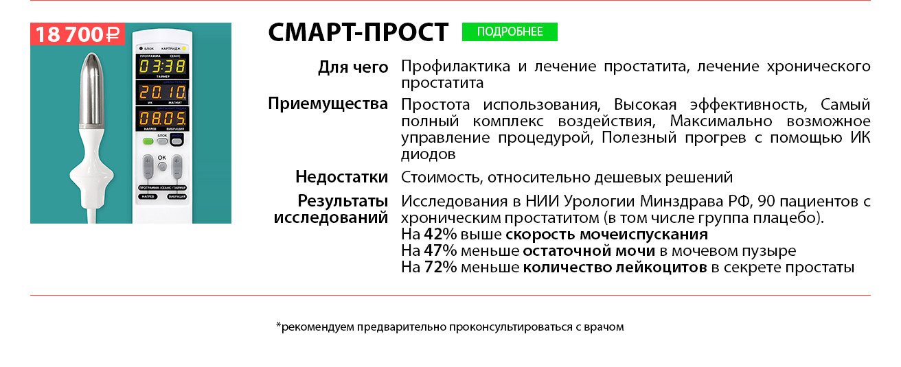 Самая эффективная схема лечения простатита. Прибор для лечения простаты. Электромагнитный аппарат от простатита. Прибор для профилактики простатита. Прибор для лечения простатита схема.