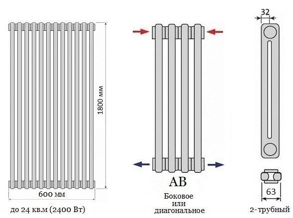 Радиаторы отопления пурмо схема подключения