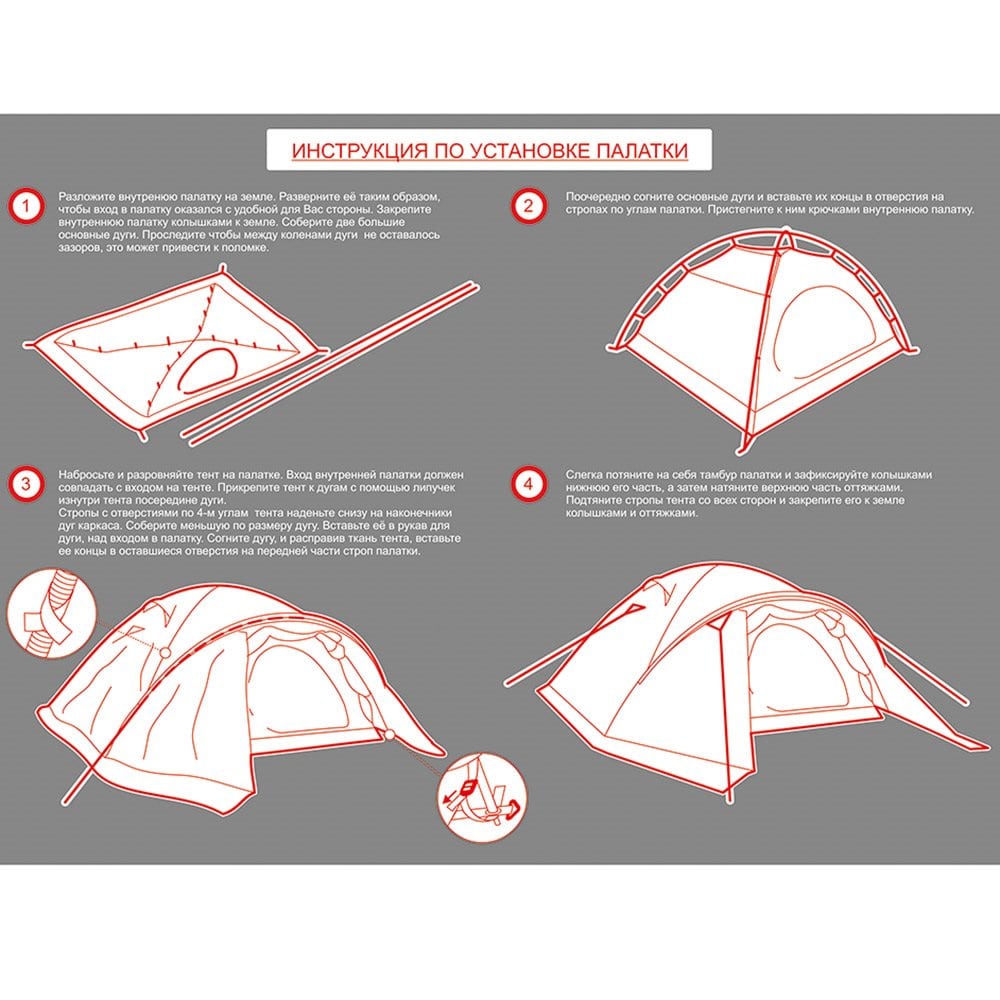 Инструкция к палатке Терра