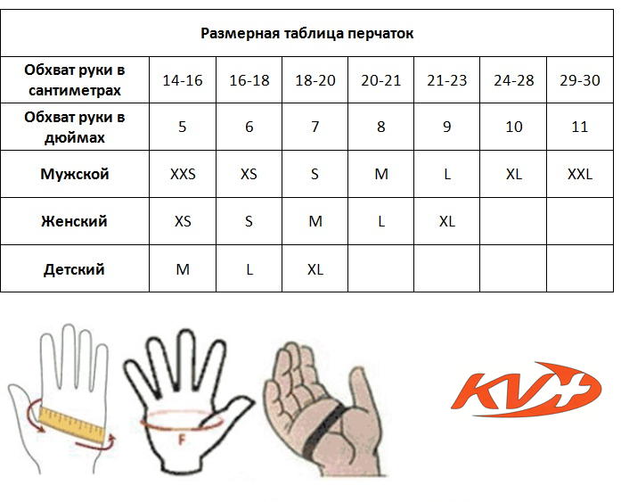 Как определить размер перчаток для мужчин кожаных. Перчатки лыжные размер s Размерная сетка женской. Размерная сетка перчаток KV+. Размерная сетка перчаток мужских таблица. Размерная сетка женских перчаток кожаных.