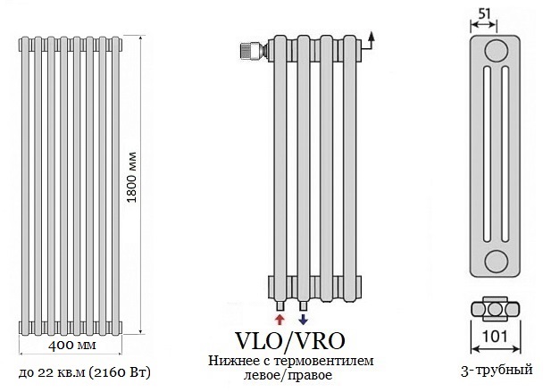 Высота вертикального радиатора. Схема подключения вертикального радиатора отопления. Purmo Laserline Ventil 3180 8 секций dwg чертеж. КЗТО радиатор вертикальный схема. Трубчатый вертикальный радиатор WARMMET Round 42 v.