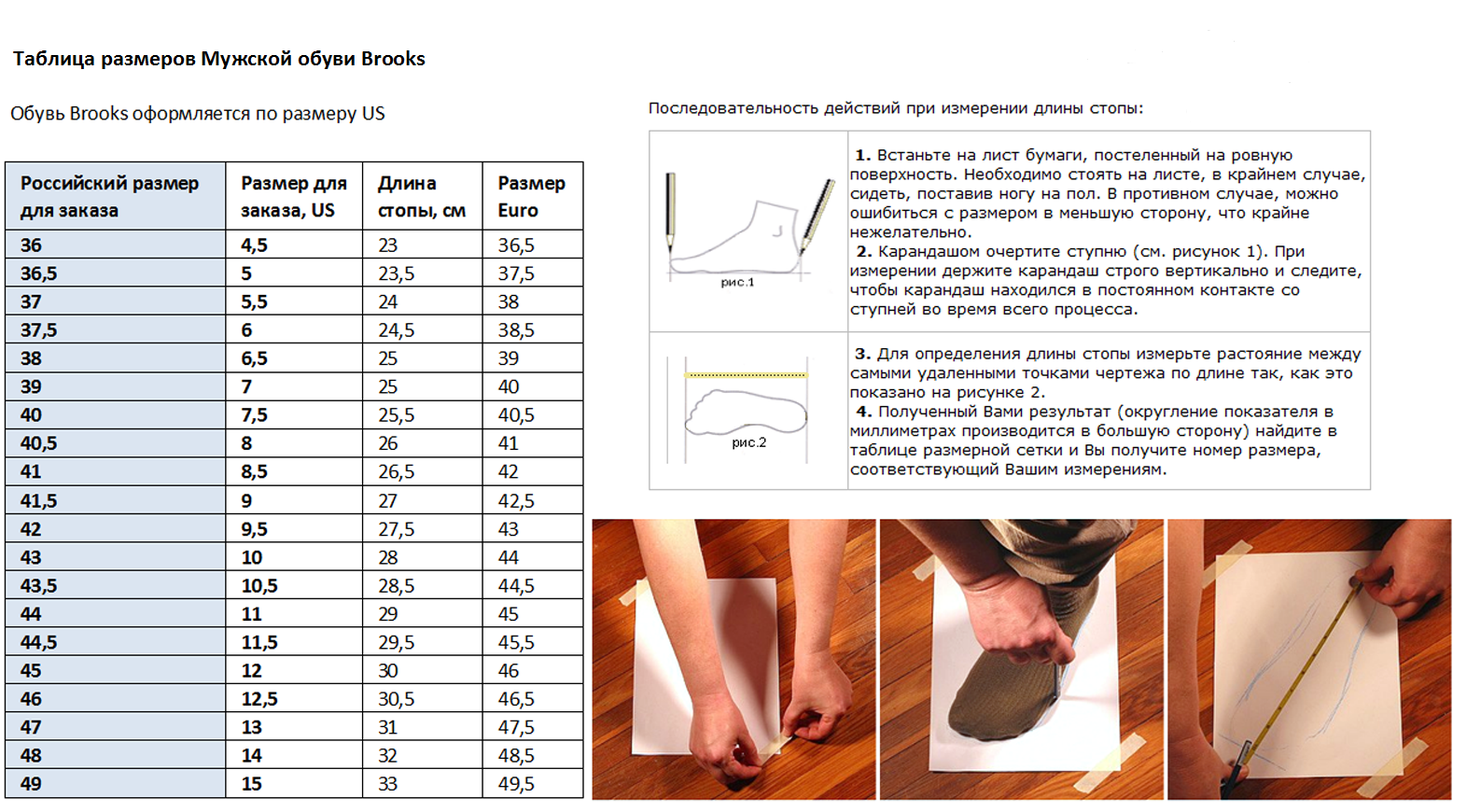 Как измерить длину стопы для обуви женской